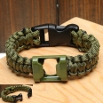 Bottle Opener Paracord Bracelet